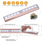 LED Closet Light