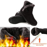 Hirundo Fur Lined Womens Snow Boots