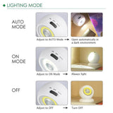 USB Rechargeable Motion Sensor Light